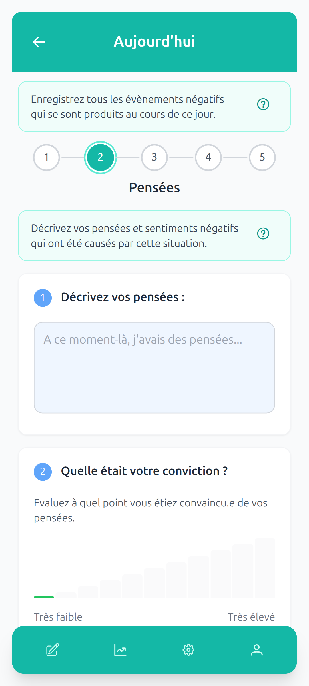 Journal — moment négatif